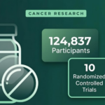 Aspirin colon cancer prevention infographic showing key findings from the 2026 Cochrane review of 124,837 participants across 10 randomized controlled trials